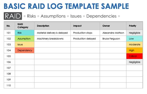 raidplan|Iba pa.